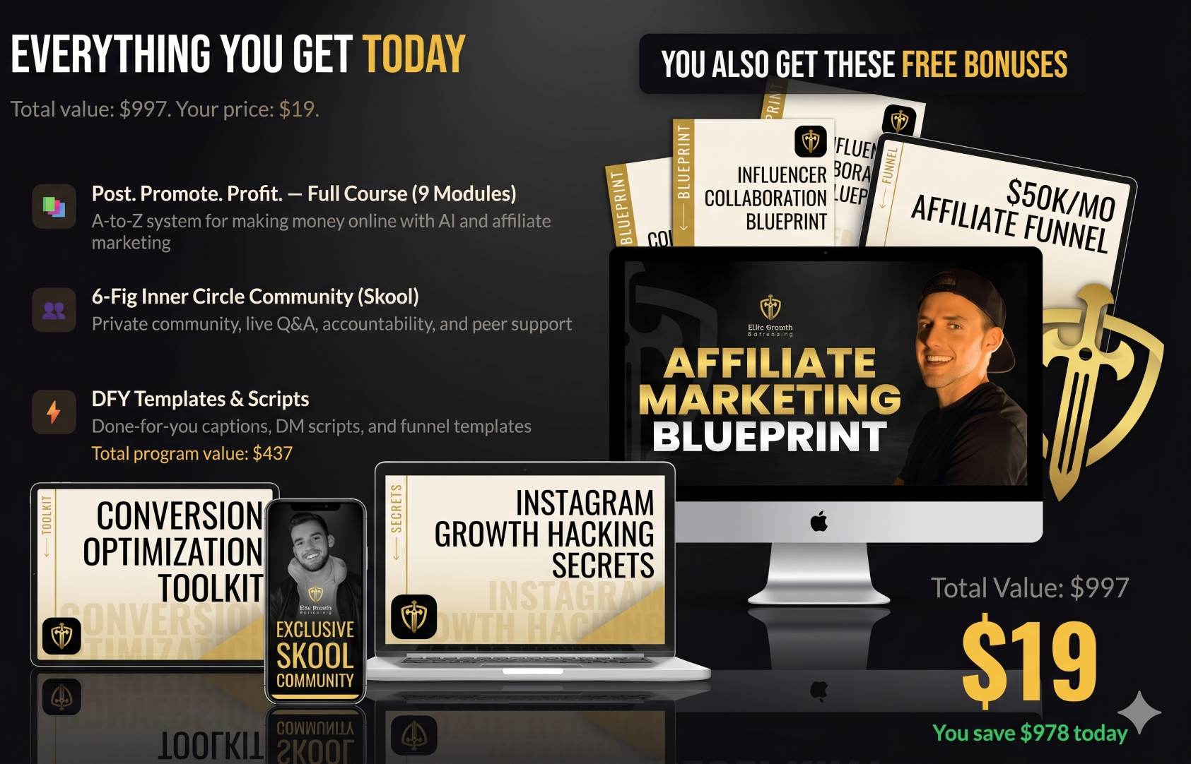 Post Promote Profit