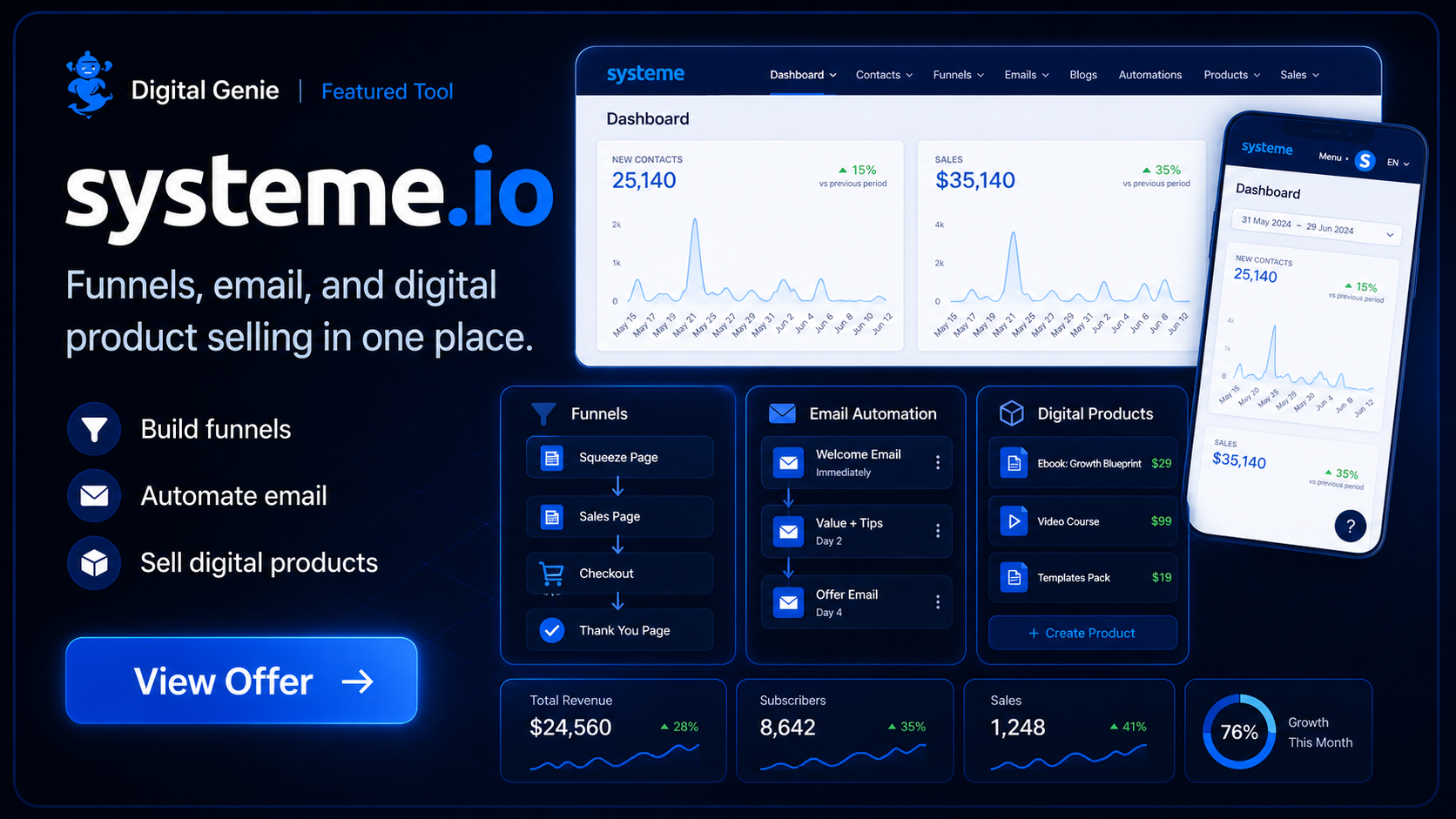Systeme.io Online Business Platform